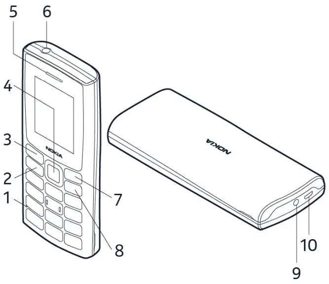 NOKIA 106 Dual Sim Mobile Phone -