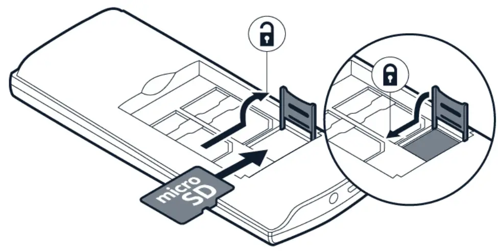NOKIA 106 Dual Sim Mobile Phone - memory card