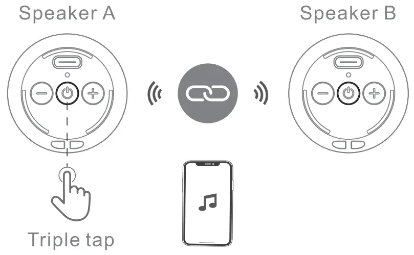 comiso-C17PRO-Wireless-Bluetooth-Speaker-fig 2