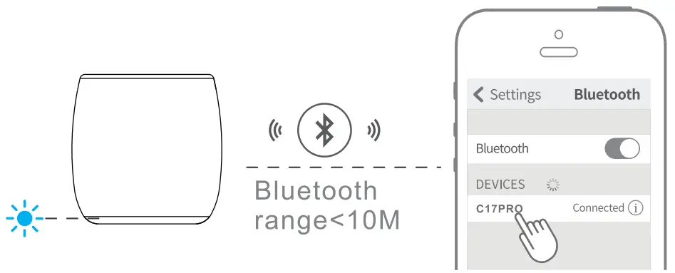 comiso-C17PRO-Wireless-Bluetooth-Speaker-fig 6