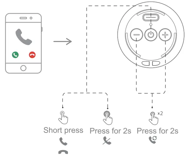comiso-C17PRO-Wireless-Bluetooth-Speaker-fig 8