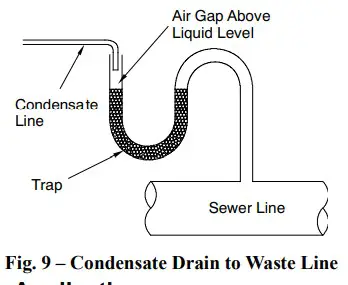 AIRQUEST EVD4X Cased Cooling Only Evaporator Coil - Condensate Drain to Waste Line