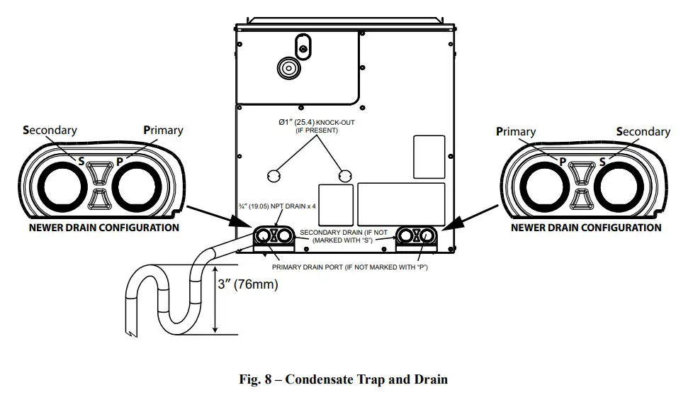 AIRQUEST EVD4X Cased Cooling Only Evaporator Coil - Condensate Trap and Drain