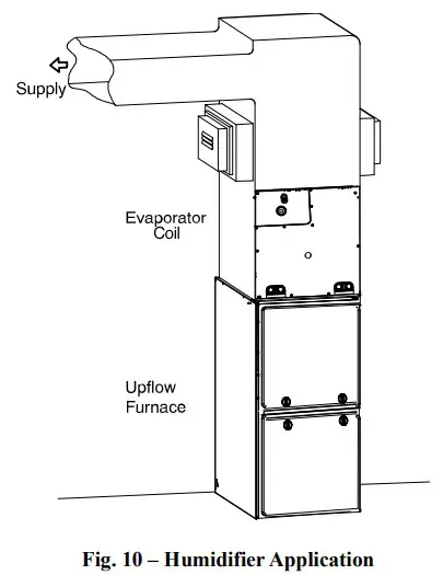 AIRQUEST EVD4X Cased Cooling Only Evaporator Coil - Humidifier Application