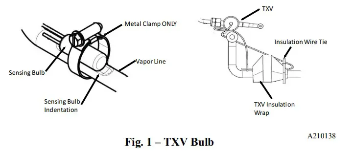 AIRQUEST EVD4X Cased Cooling Only Evaporator Coil - TXV Bulb