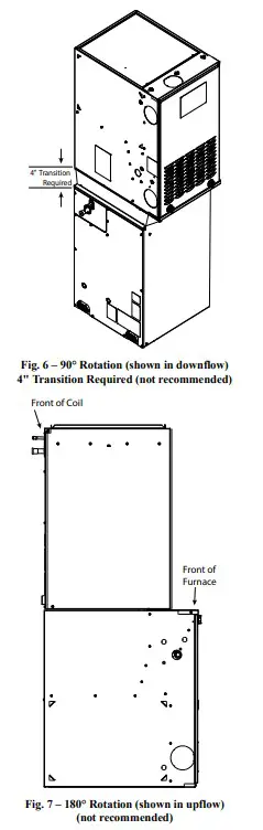 AIRQUEST EVD4X Cased Cooling Only Evaporator Coil - fig 1