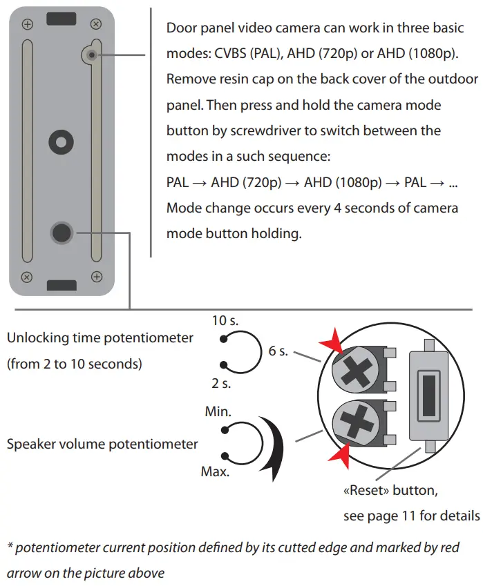 SLINEX-ML-30CRHD-Outdoor-Calling-Panel-fig 2