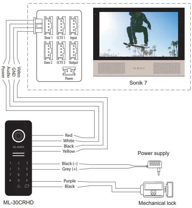 SLINEX-ML-30CRHD-Outdoor-Calling-Panel-fig 4