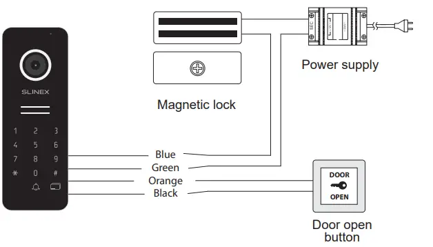 SLINEX-ML-30CRHD-Outdoor-Calling-Panel-fig 5