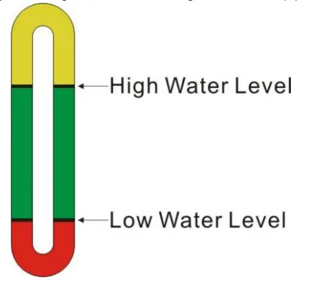 Fill Water & Exhaust Air