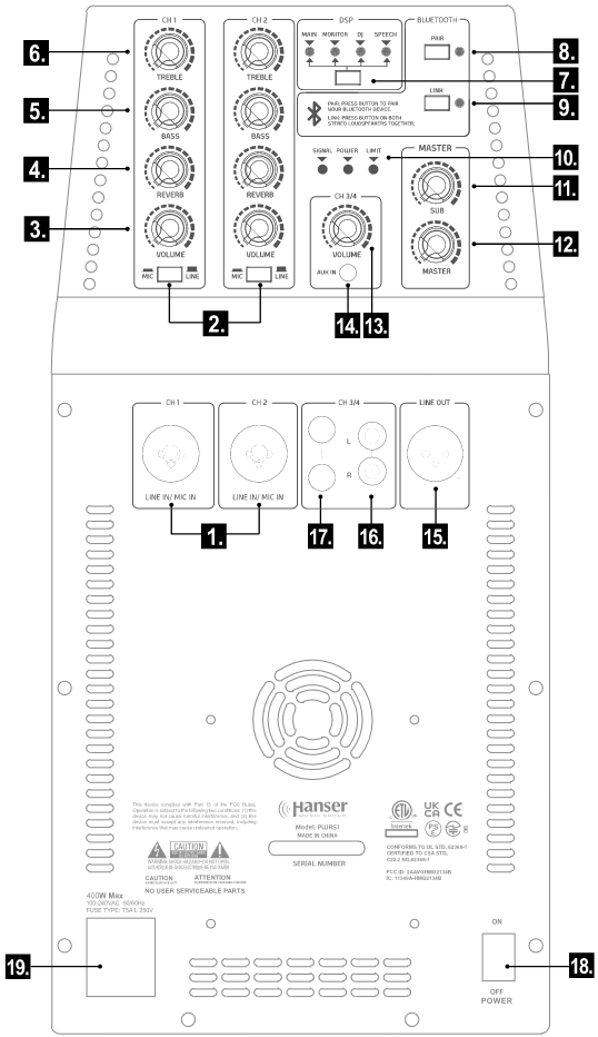 Controls and Features
