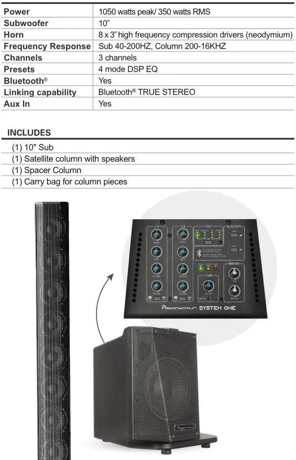 Technical Specifications