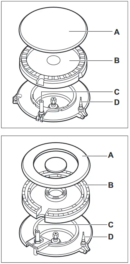 ZANUSSI ZGNN752X, ZGNN755X Gas Hob - fig 15