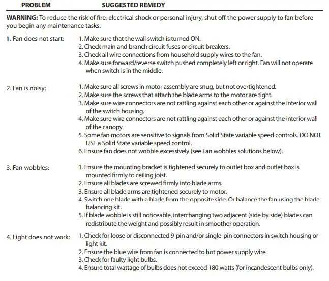 PROMINENCE-HOME-51586-Indoor-Ceiling-Fan-FIG-12