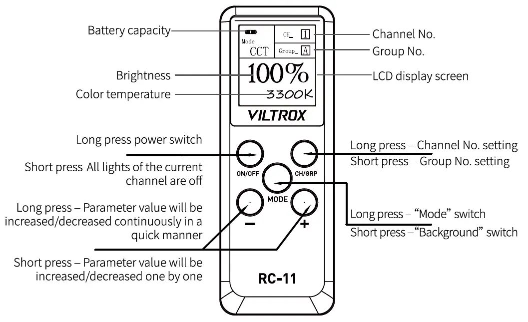 VILTROX-Sprite-15C-RGB-Photography-Fill-Light-fig-15