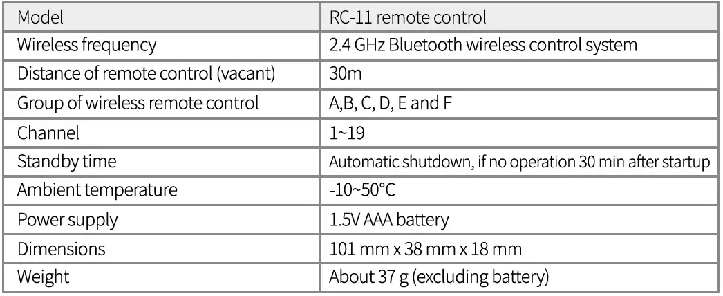VILTROX-Sprite-15C-RGB-Photography-Fill-Light-fig-17