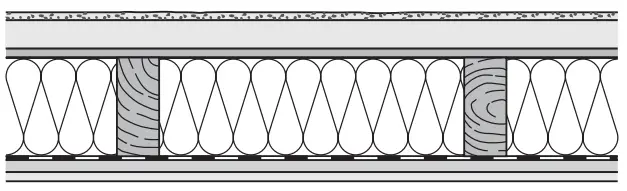 Safety relevant components