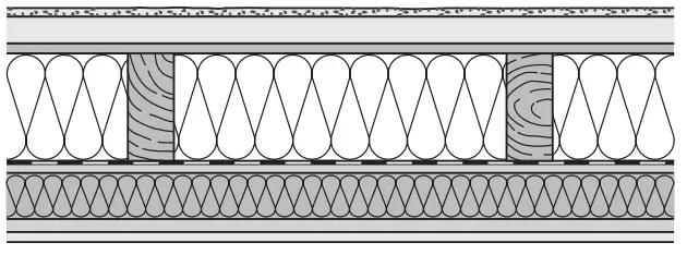 Safety relevant components