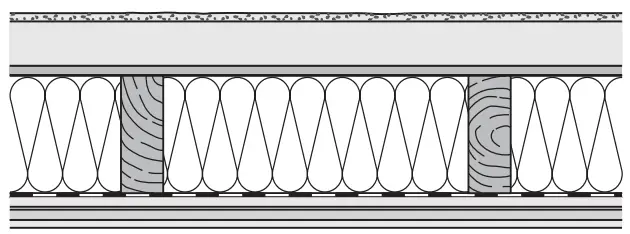 Safety relevant components
