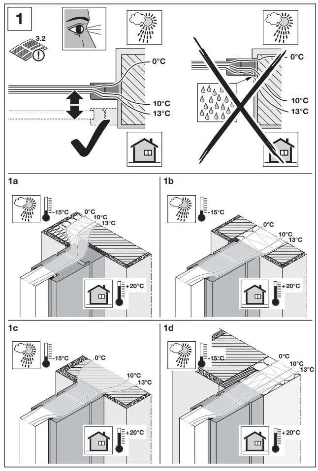 Installation Instructions