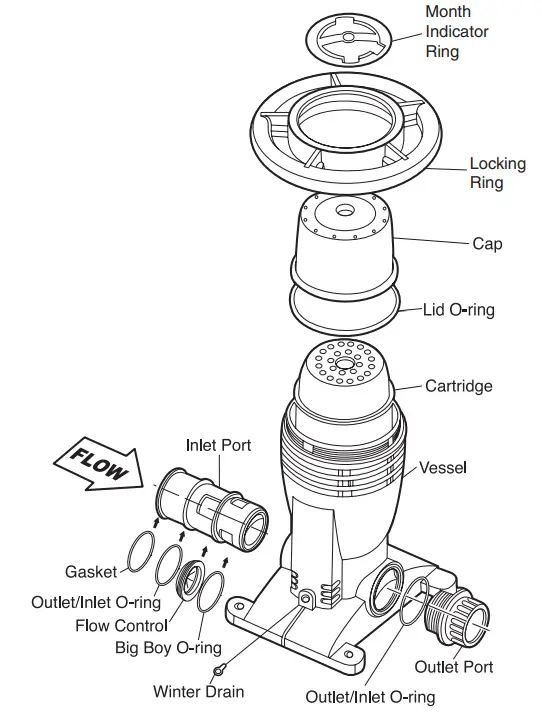 Nature2 G25 Professional G Inground Sanitizer - part references