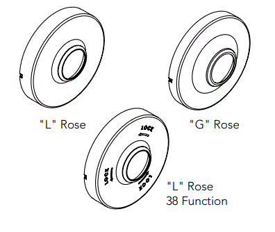 SARGENT-10X-Line-Cylindrical-Lever-Lock-4