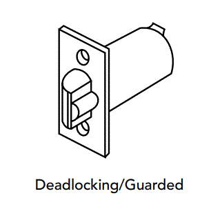 SARGENT-10X-Line-Cylindrical-Lever-Lock-7
