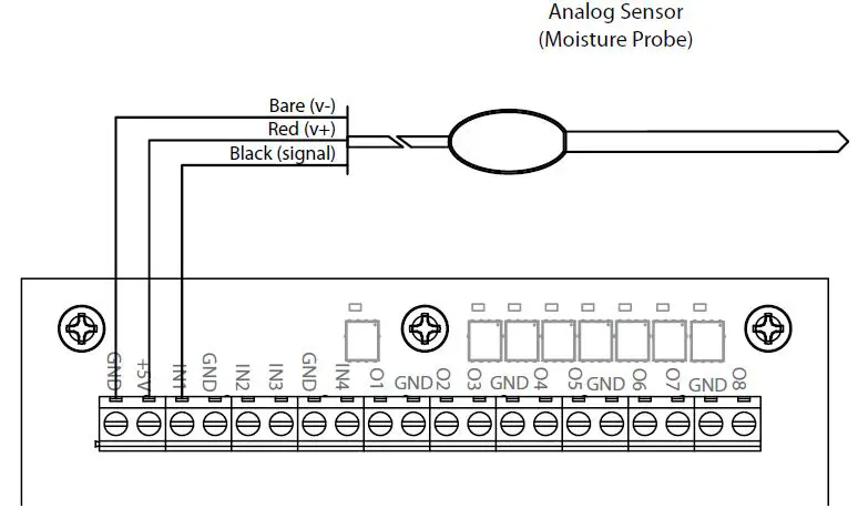 AGROWTEK-VXi-Digital-Irrigation-Valve-Controller-fig-10