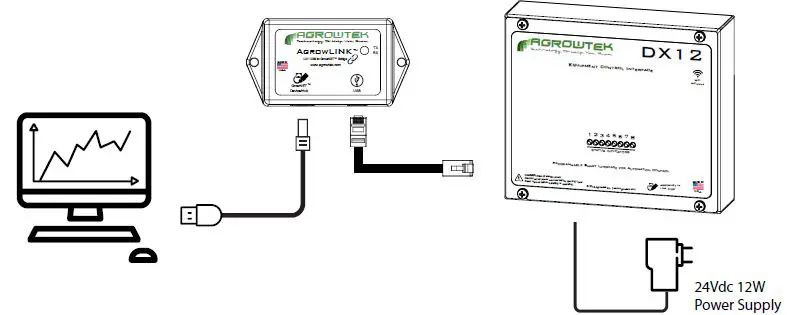 AGROWTEK-VXi-Digital-Irrigation-Valve-Controller-fig-13