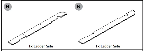 Component Check List