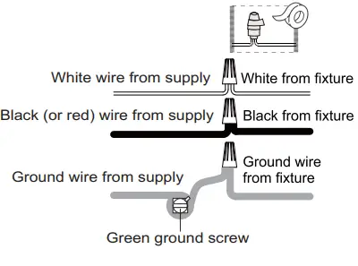 QUOIZEL QSF5632MBK Cedar Park 4 Light Matte Black Semi Flush Mount Ceiling Light - Candle Cover 5