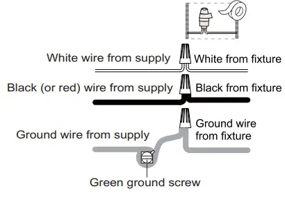 QUOIZEL QSF5632MBK Cedar Park 4 Light Matte Black Semi Flush Mount Ceiling Light - supply