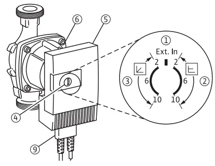 Brine pump, high efficiency