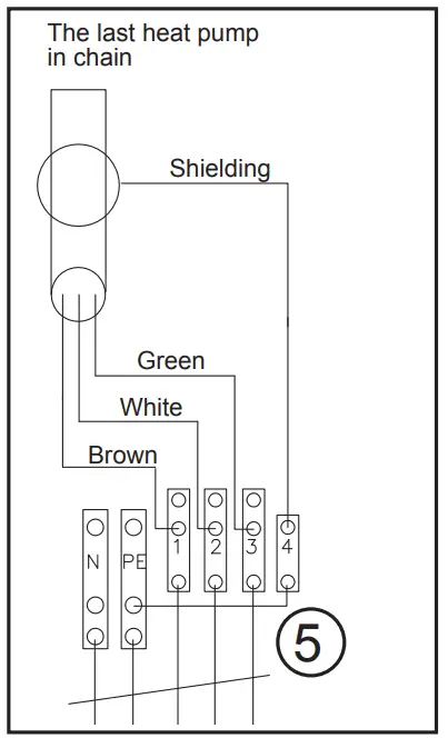 Series connection of heat pumps