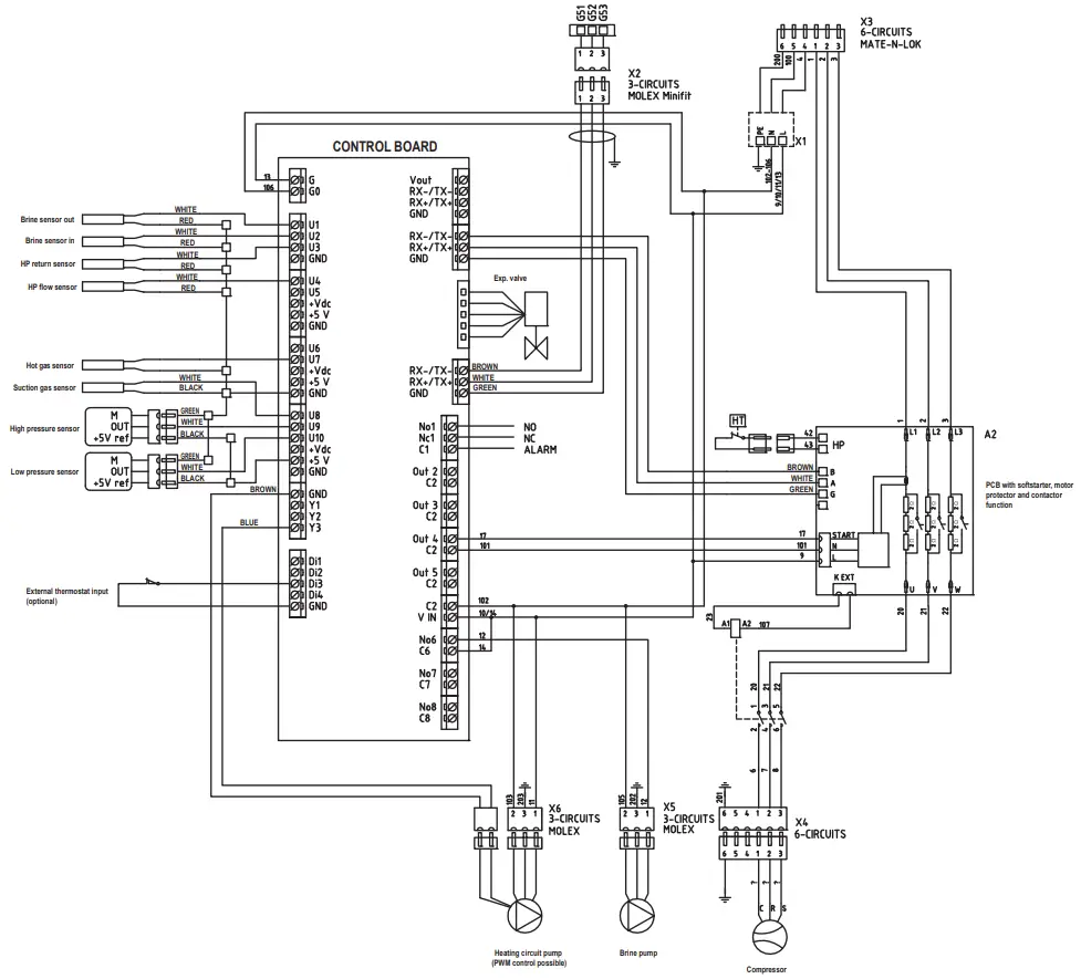 Wiring diagram 400 VAC 3 phase