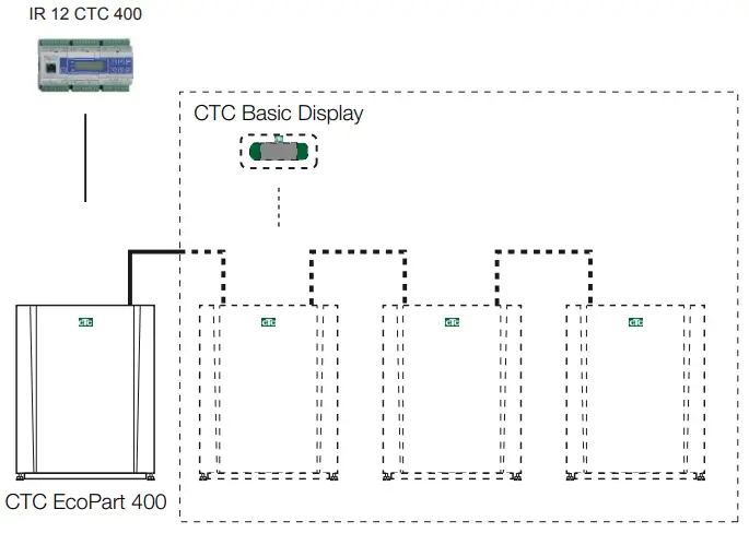 Wiring alternative 1