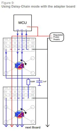 ams-OSRAM-AS5040-10-bit-Rotary-Position-Sensor-with-Digital-Angle-FIG-10