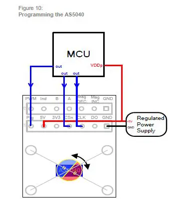 ams-OSRAM-AS5040-10-bit-Rotary-Position-Sensor-with-Digital-Angle-FIG-13