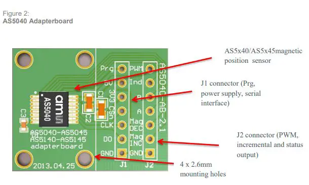 ams-OSRAM-AS5040-10-bit-Rotary-Position-Sensor-with-Digital-Angle-FIG-2
