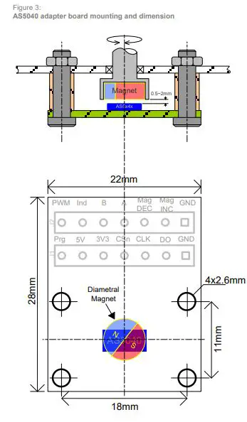 ams-OSRAM-AS5040-10-bit-Rotary-Position-Sensor-with-Digital-Angle-FIG-3