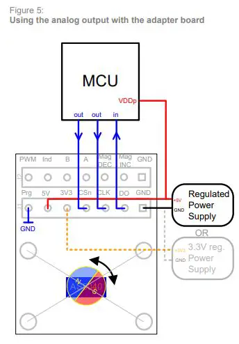 ams-OSRAM-AS5040-10-bit-Rotary-Position-Sensor-with-Digital-Angle-FIG-6
