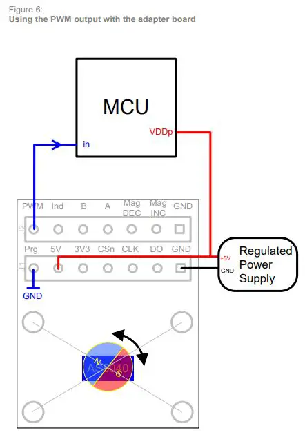 ams-OSRAM-AS5040-10-bit-Rotary-Position-Sensor-with-Digital-Angle-FIG-7