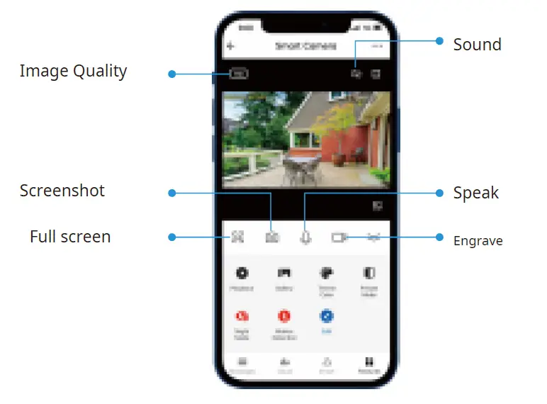 ZKTeco-NG-C4200-Series-Smart-Camera-FIG- (6)