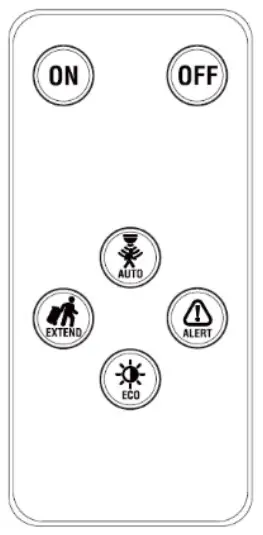 Description of operating modes