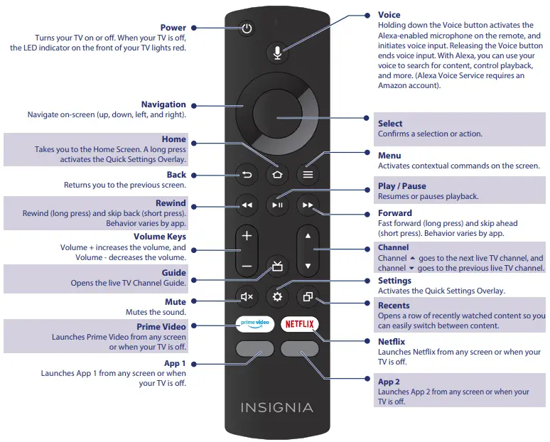 USING YOUR VOICE REMOTE WITH ALEXA