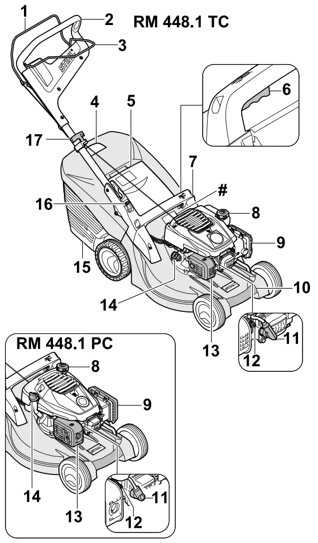 STIHL 448 1 TC Lawn Mower - Lawn Mower