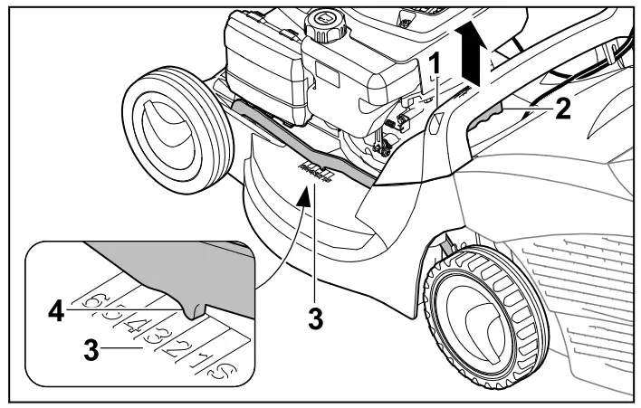 STIHL 448 1 TC Lawn Mower - Starting the Engine3