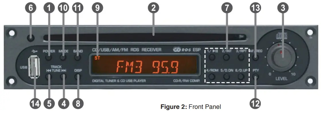 JDM A4346 CDR 100RDSU CD USB Player FM RDS Receiver - Front Panel Overview