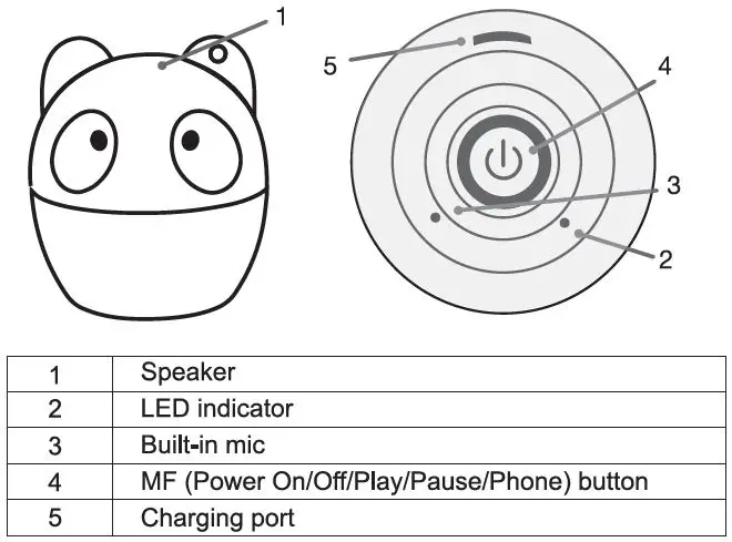 Dayu-easin-Mini-Bluetooth-Animal-Pet-Wireless-Speaker-fig-1