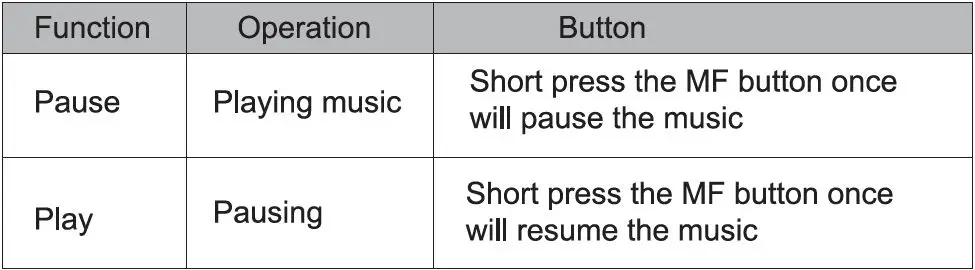 Dayu-easin-Mini-Bluetooth-Animal-Pet-Wireless-Speaker-fig-2